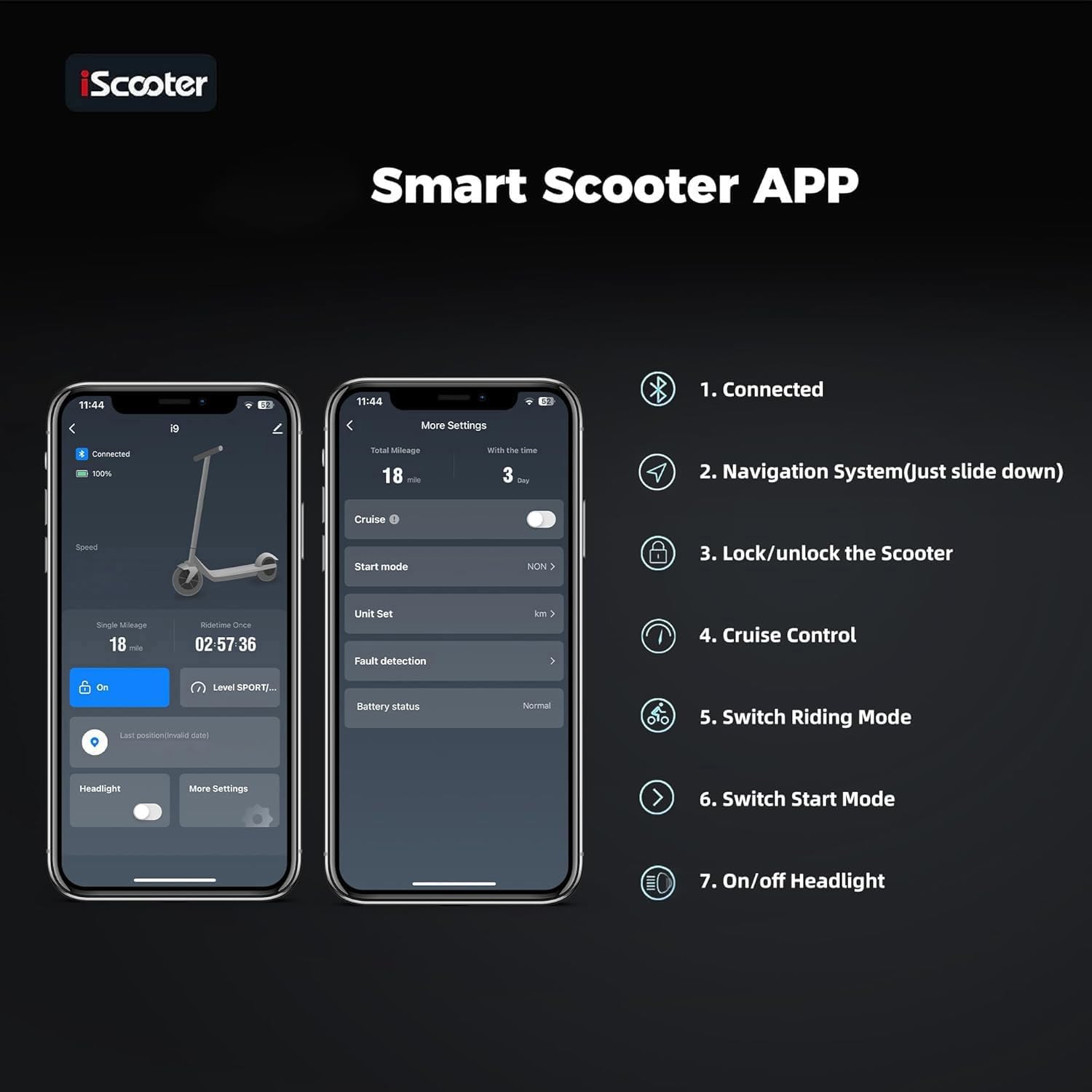 iScooter Electric Scooter, i9 Electric Scooters Adult, 8.5”Solid Tires, 30km Range, 3 Speed Mode, Foldable Electric Scooters with APP, Double Braking System for Adults and Teens
